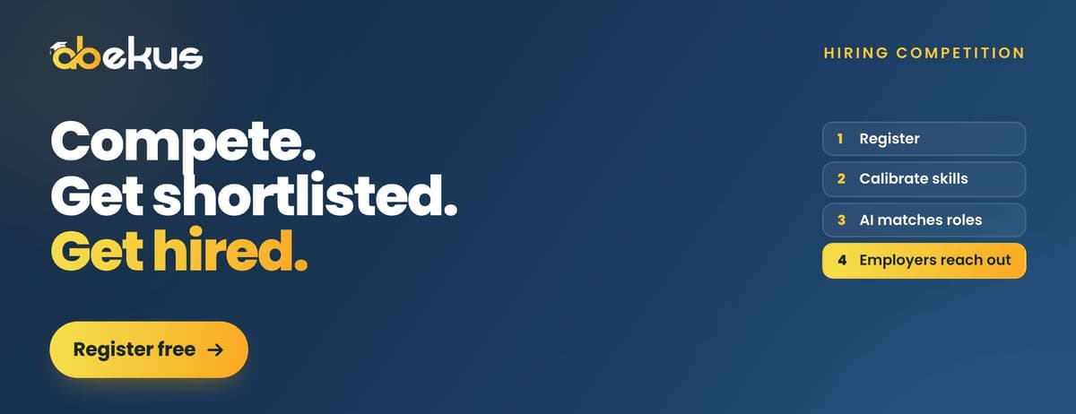 Software Developer Hiring Challenge #4 banner