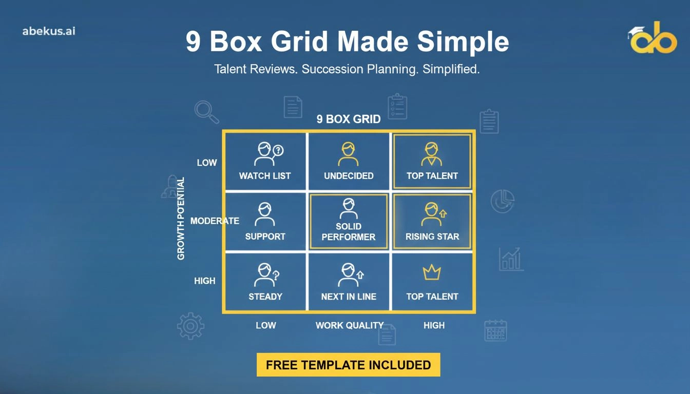 9 box grid